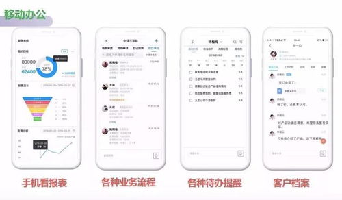 遠(yuǎn)程辦公減少見(jiàn)面 客戶(hù)怎么來(lái) 銷(xiāo)售工作怎么管